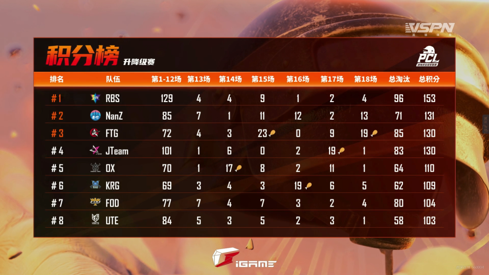  法甲保级大战上演戏剧性反转  